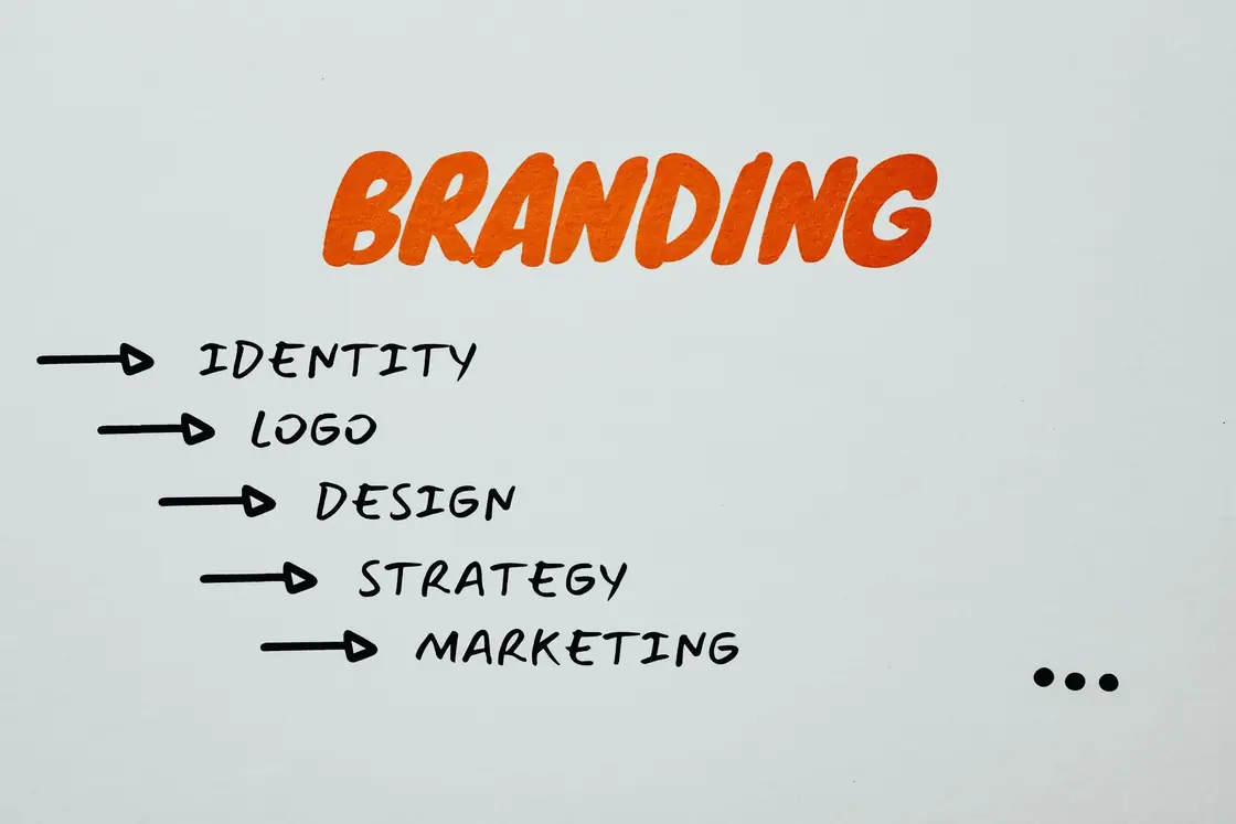 Branding and logo planning photograph